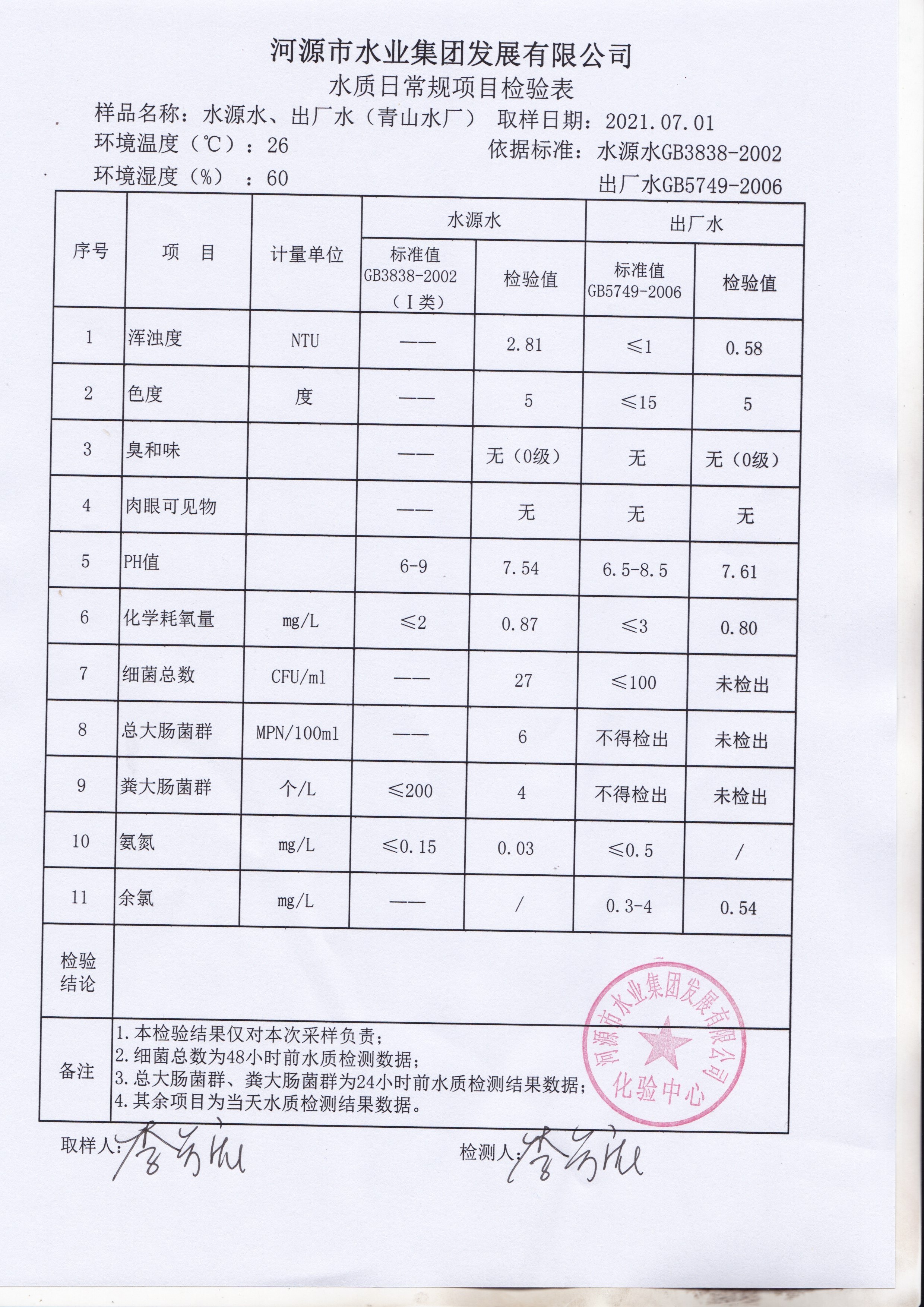7.1。1_20210701_0001.jpg